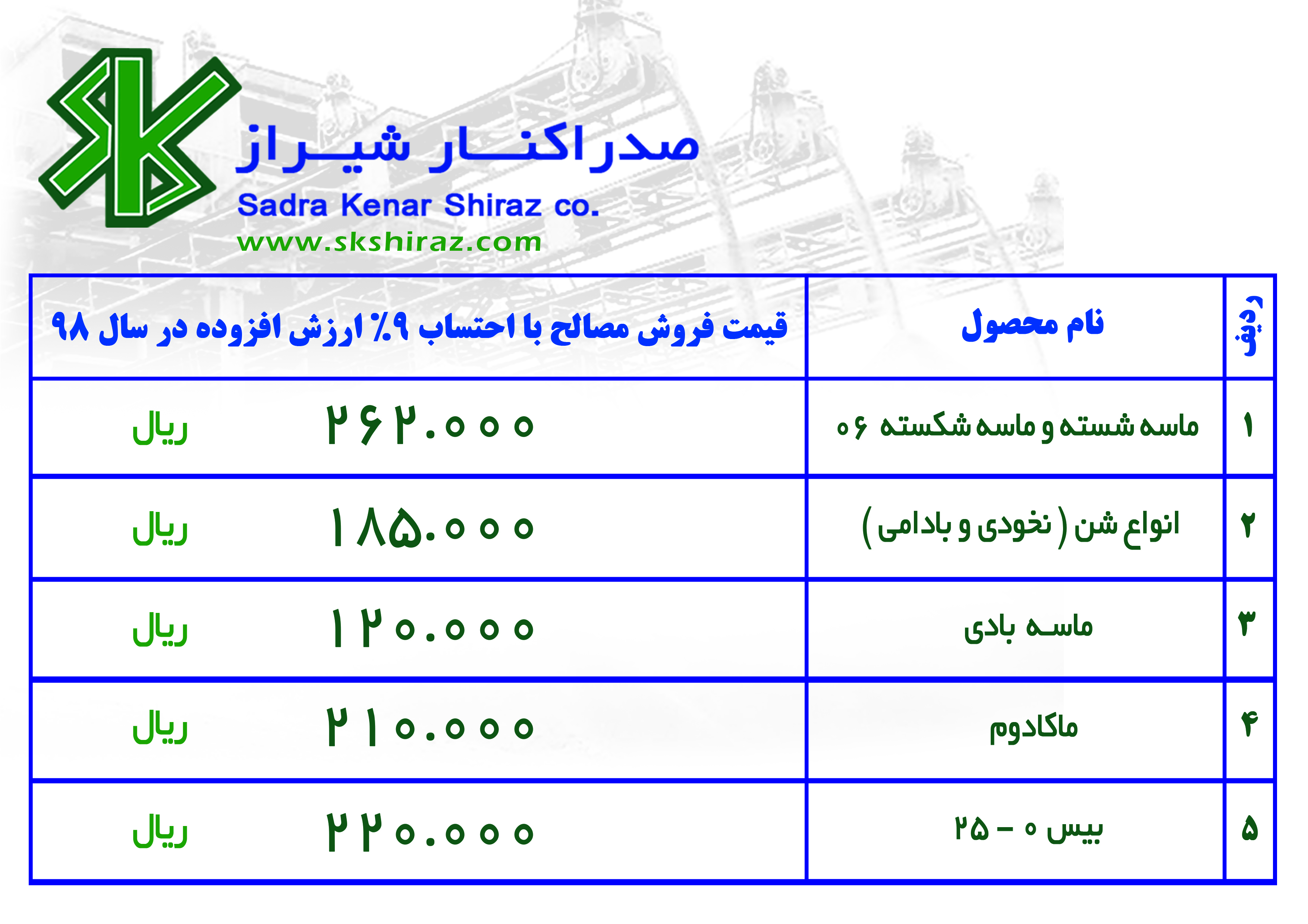 لیست قیمت شرکت صدرا کنار شیراز معدن شن و ماسه استاندارد در شیراز